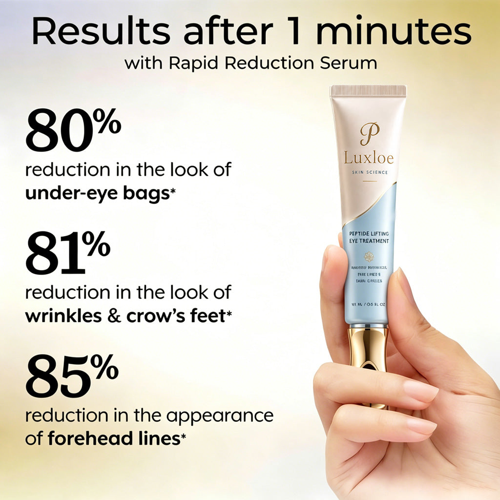 Xyltor™ Instant Face Temporary Tightener – Instant visible results in 30 seconds